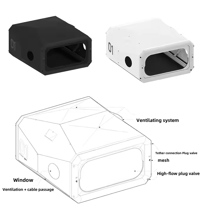 Blackbox Tent